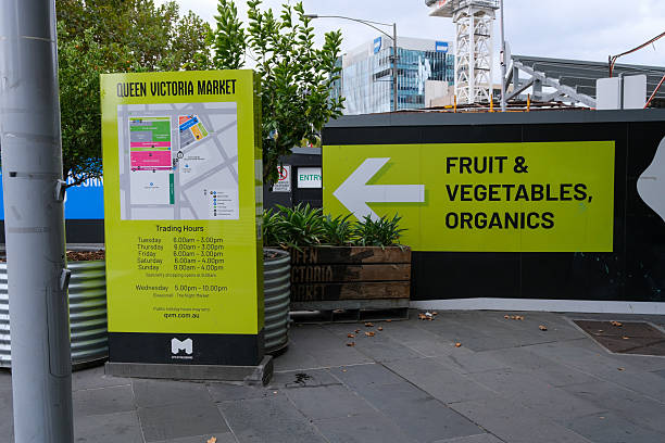 Wayfinding sign at Queen Victoria Market showing directions to fresh fruit, vegetables, and organic produce, surrounded by urban greenery and city development in Melbourne.