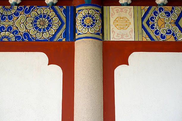 Traditional Chinese Architectural Detail