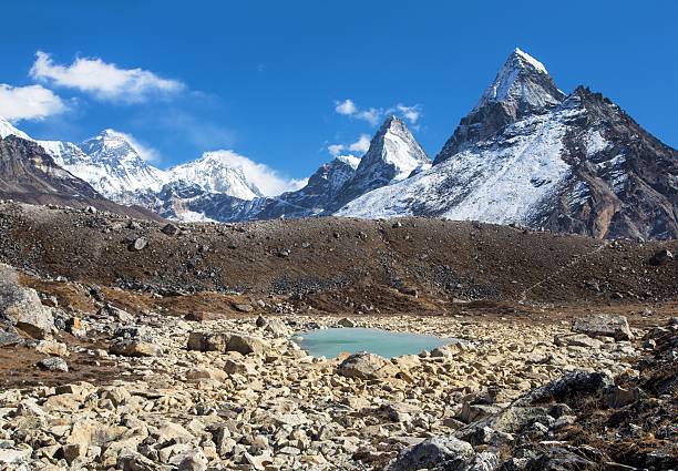 istock Mount Everest Gokyo valley Nepal Himalaya mountain 2250602144