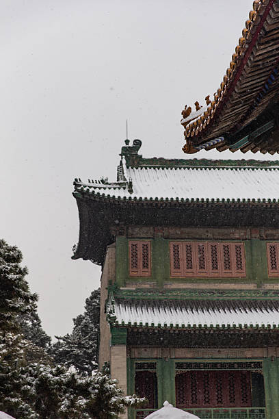 istock snow view of Wenyuange Pavilion (Forbidden City) 2250663273