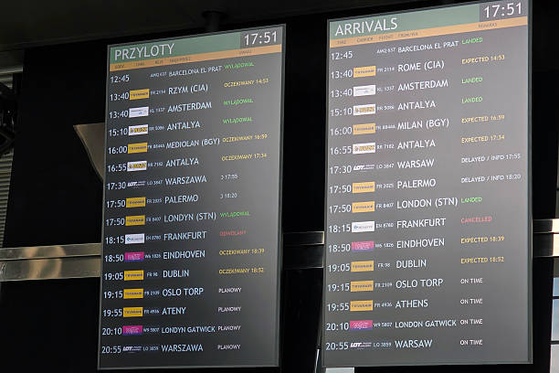 Wroclaw, Poland, July 26, 2025: Arrivals board at an airport shows flight destinations and times in both polish and english. various international cities include barcelona, rome, amsterdam, and more. timings range from early afternoon to late evening.