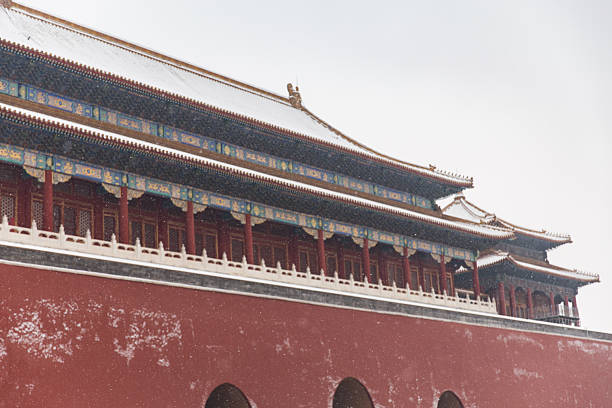Forbidden City Meridian Gate in snow