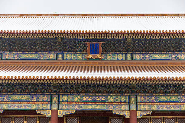 Forbidden City in snow