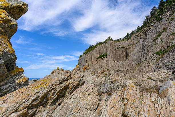 istock Majestic cliffs and rocky shoreline beneath a bright blue sky in Russia 2250742737