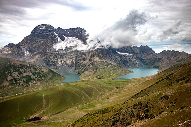 A breathtaking panoramic view of an alpine Himalayan landscape featuring turquoise lakes, rugged mountains, a glacier, and dramatic cloud formations. Perfect for travel, nature, adventure, environment, and tourism themes.