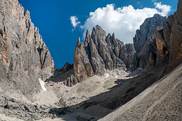 istock Hiking trail around Sassolungo- Langkofel- Saslonch 2250901584