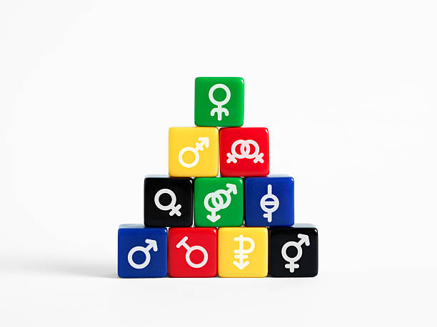 istock Gender symbols pyramid representing diversity and inclusion 2250922604