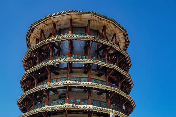Leaning Tower of Teluk Intan