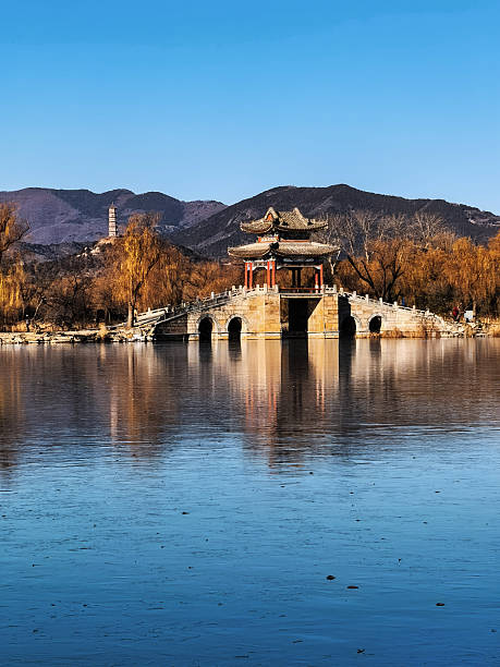 istock Winter Summer Palace in Beijing 2250955218