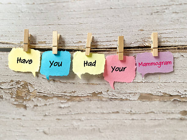 istock “Have you had your mammogram”? thought provoking question inspirational quote 2250980652