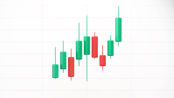 istock 3D Candlestick Chart for Forex and Stock Market Trading 2251008965