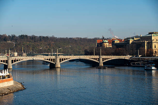 Prague city view, Czech Republic