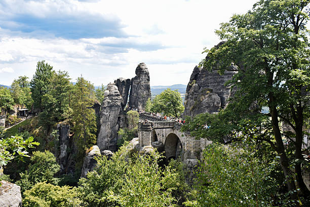 View of the Bastei Bridge in Saxon Switzerland, one of the most famous landmarks in the Elbe Sandstone Mountains.