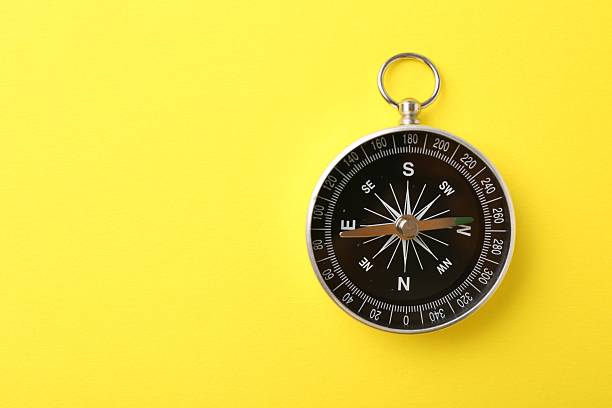 istock One compass on yellow background, top view and space for text. Tourist equipment 2251269828