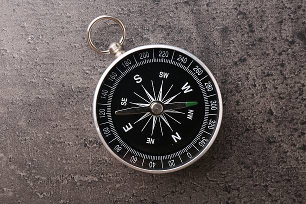 istock One compass on grey table, top view. Tourist equipment 2251269846