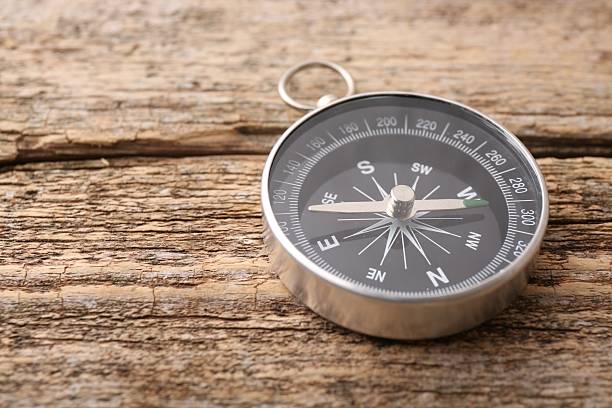 istock One compass on wooden table, space for text. Tourist equipment 2251269862