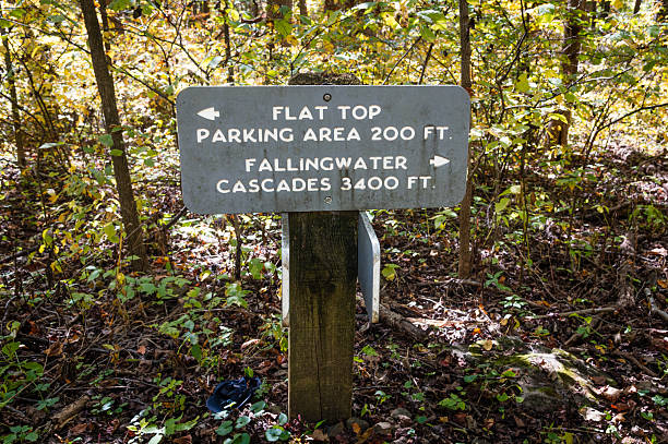 istock Trail sign for Flat Top Mountain and Fallingwater Cascades Trails 2251477816