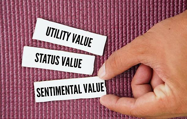 istock What are the three main types of values? 2251512747