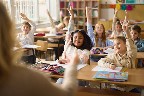 istock Diverse students raising hands to answer teacher's question on a class. 2251513266