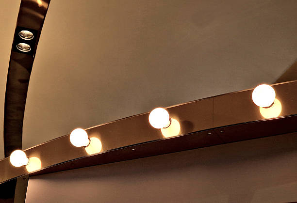 istock Wall to vanity light, Hollywood mirror style lighting, bathroom, dressing room or backstage.  bright lighting minimize shadow on face, making them ideal for tasks such as applying makeup and shaving. 2251552096