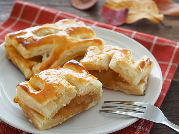 istock A slice of homemade apple pi 2251564121