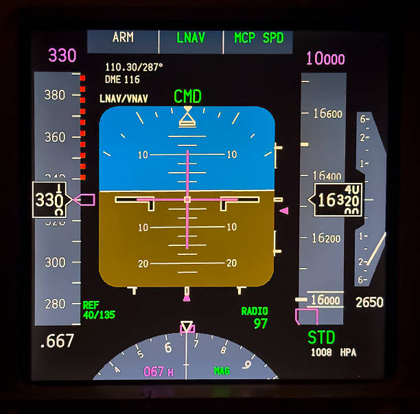 istock Primary Flight Display (PFD) Screen in Commercial Jet Cockpit 2251572232