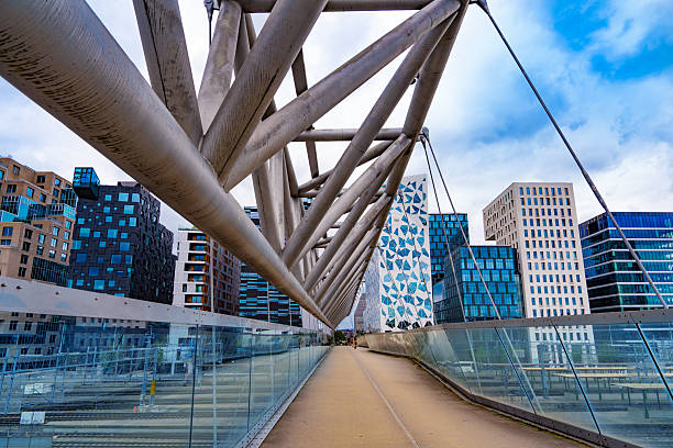 istock Oslo Akrobaten Bru bridge with Barcode district architecture in Norway 2251584333
