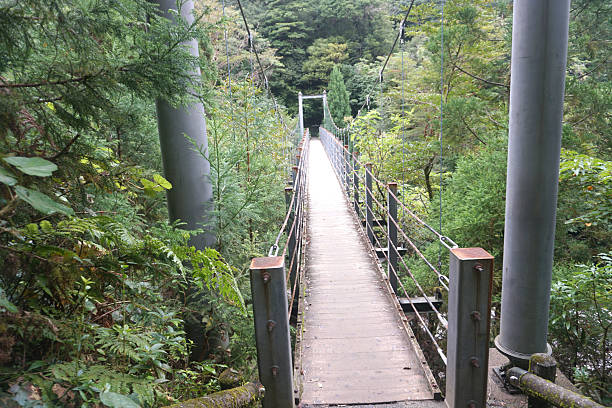 istock Shiratani Unsuikyo Gorge Suspension Bridge 2251640550