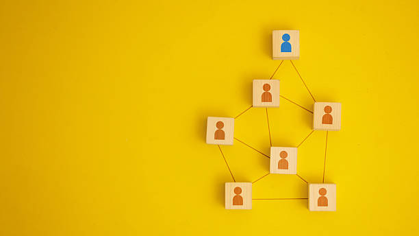 istock Business Network Connection with Leader and Team Wooden Blocks 2251644392