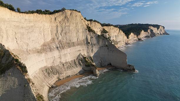 istock White Limestone Cliffs Along Cape Drastis in Corfu, Greece on Beautiful Summer Day 2251647200