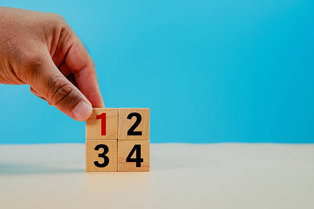 istock Task priority and management concept. The order of priority in any activity. Set work priority, arrange to do list. Wooden cubes with number first, second, third and fourth. 2251674095