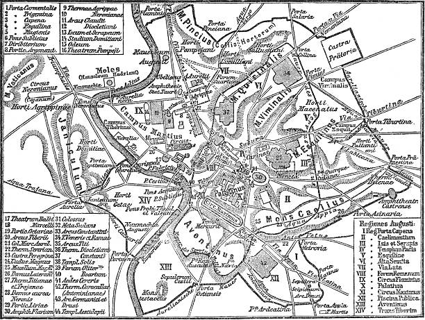 Detailed archaeological plan of ancient Rome showing Forum, temples, circuses and city walls, showing classical urban topography and Roman Empire capital reconstruction documentation, old vintage illustration, 1895