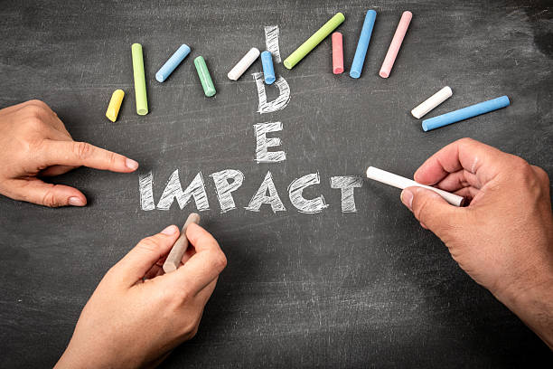 istock Idea and Impact Concept Written with Chalk on Blackboard by Two People 2251780534
