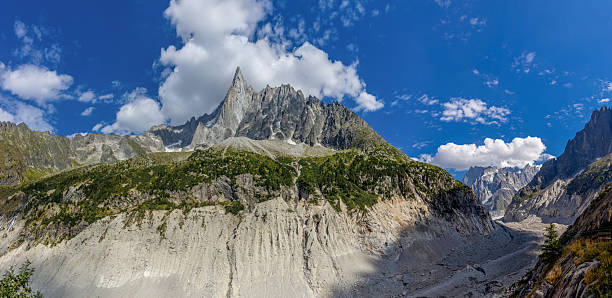 istock Panoramic mountain landscape in Chamonix with Mont Blanc massif, alpine peaks, glaciers, valleys 2251909975
