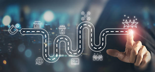 istock Experiential marketing strategy, customer engagement. Hand guides customer journey path, illustrating attraction, engagement, purchase, interaction and satisfaction across seamless digital touchpoints 2251938688