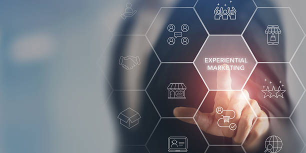 istock Experiential marketing strategy, customer engagement concept. Interfacing labeled Experiential Marketing surrounded by icons; customer engagement, retail interaction and interactive brand experiences. 2251938689