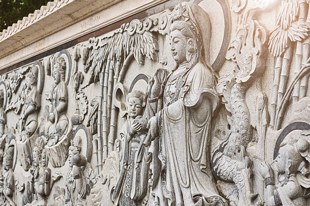 Buddhism God Kwan Yin Statue