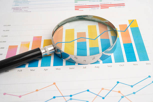 istock Magnifying glass on charts graphs paper. Financial development, Banking Account, Statistic, Investment Analytic research data economy. 2251954387