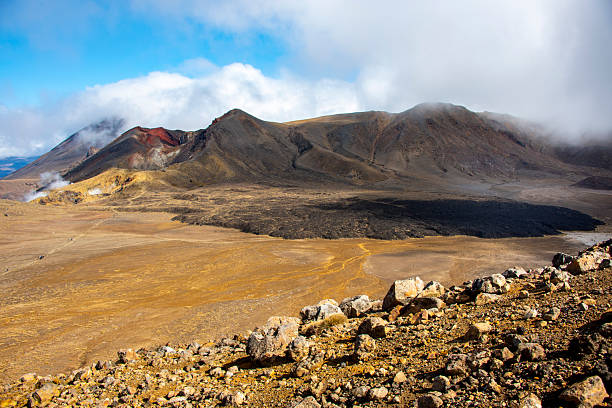 istock Tongariro Central Crater 2251959219