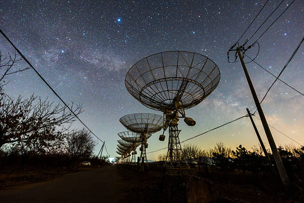 istock Radio telescopes and the Milky Way 2252101999