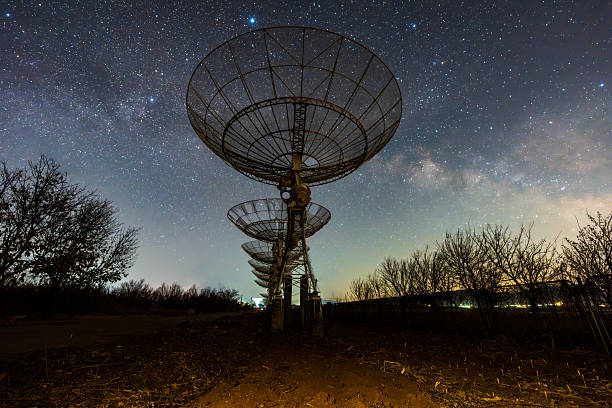 istock Radio telescopes and the Milky Way 2252102002
