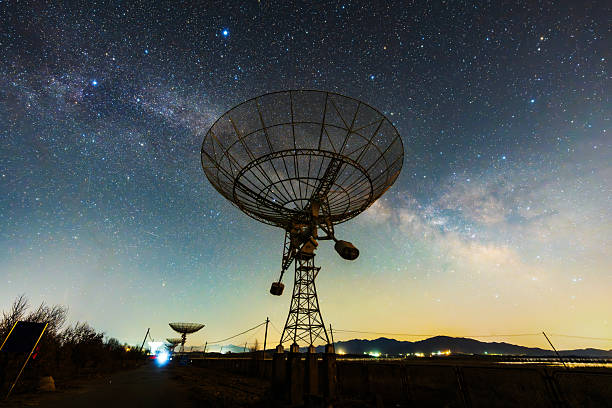 istock Radio telescopes and the Milky Way 2252102015