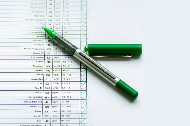 Green pencil isolated on white background.