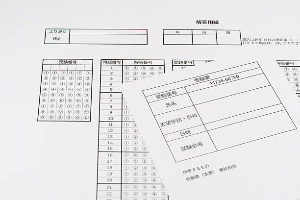 istock entrance examination 2252234488