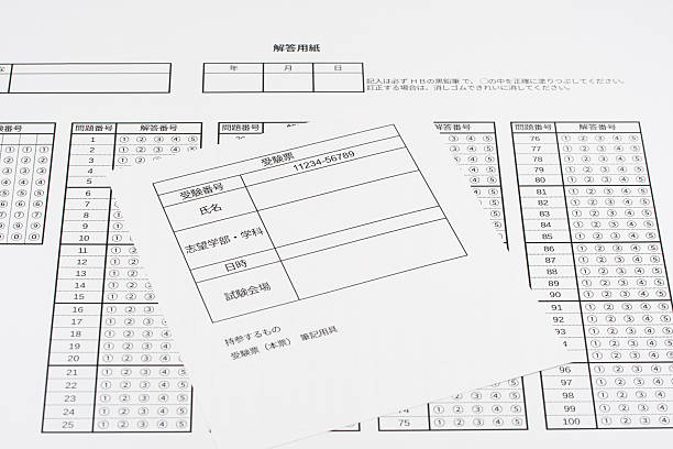 istock entrance examination 2252234494