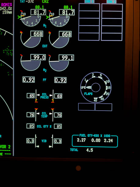 istock Detailed Digital Aircraft Engine Indicating and Alerting Display 2252241760