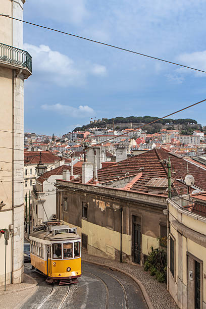 The iconic yellow Tram 28 winding through Lisbon streets with the historic Castelo de São Jorge visible on the hill in the background.