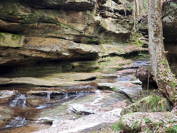 istock Flowing Falls in Scenic Hocking Hills 2252244774