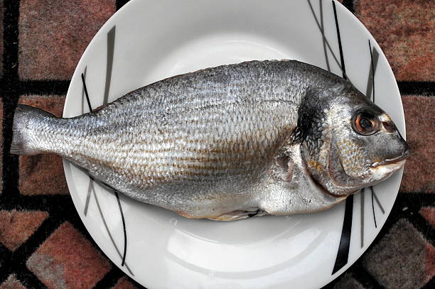 on a plate in the home