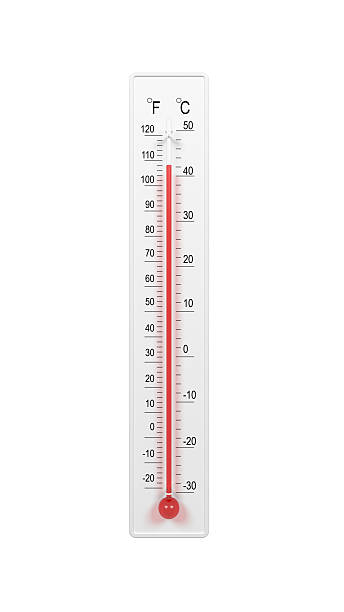 Thermometer isolated on white background. Hot. 3d illustration.
